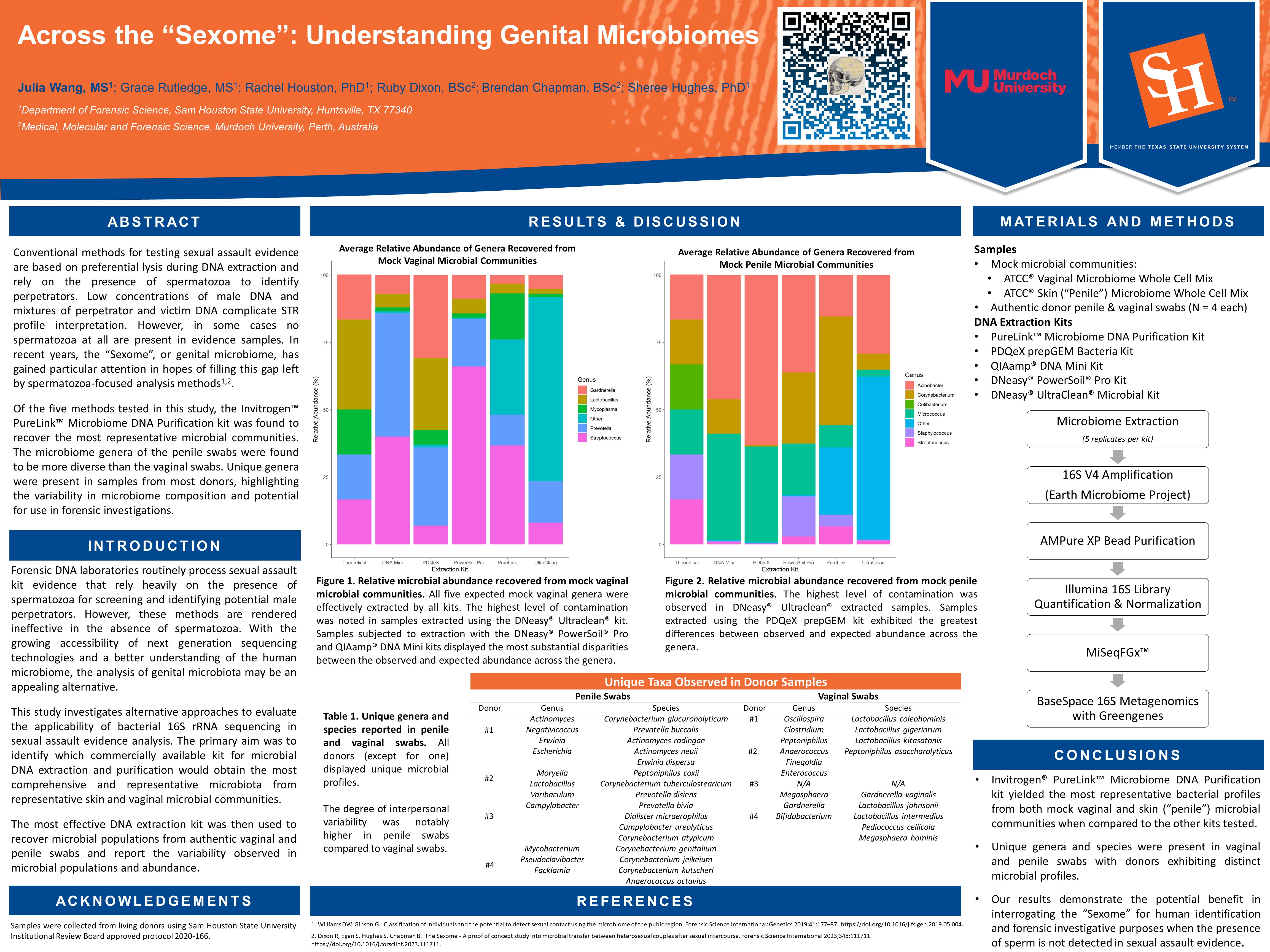 Screenshot of article on archive website